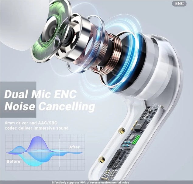 AIR 31 TRUE WIRELESS STEREO Earbuds