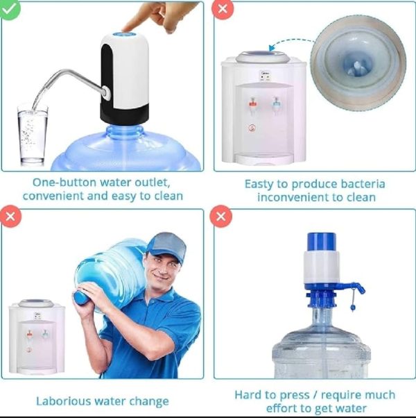 Portable Electric Water Dispenser USB Rechargeable | Automatic Pump
